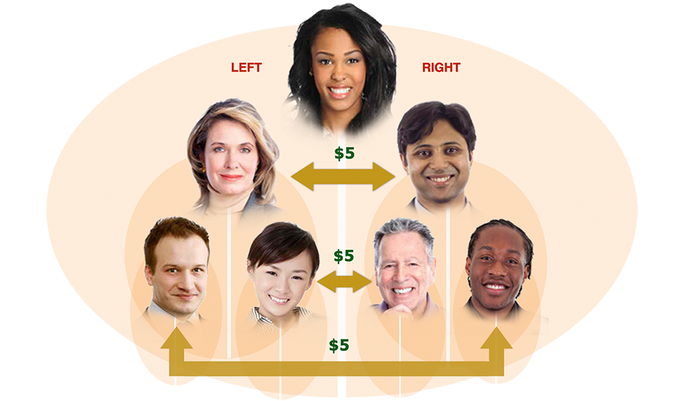 Binary Earnings